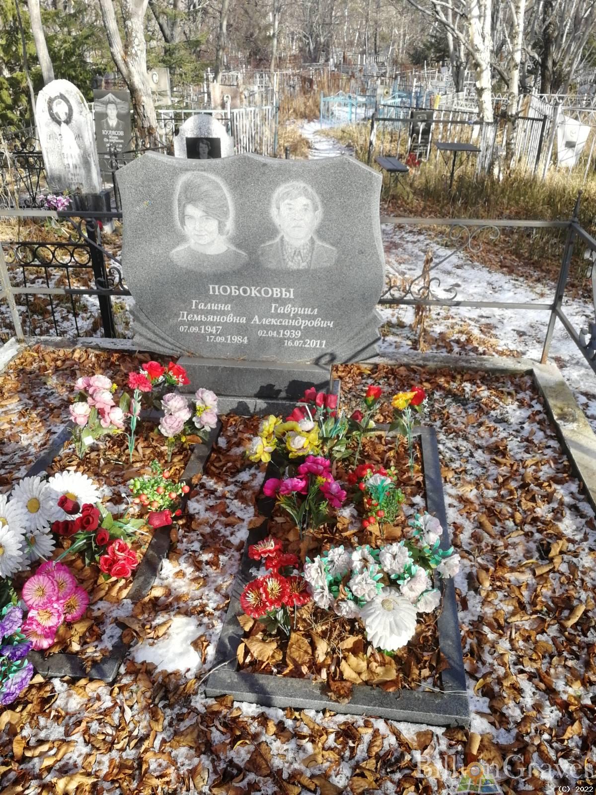 Побоков Гавриил Александрович