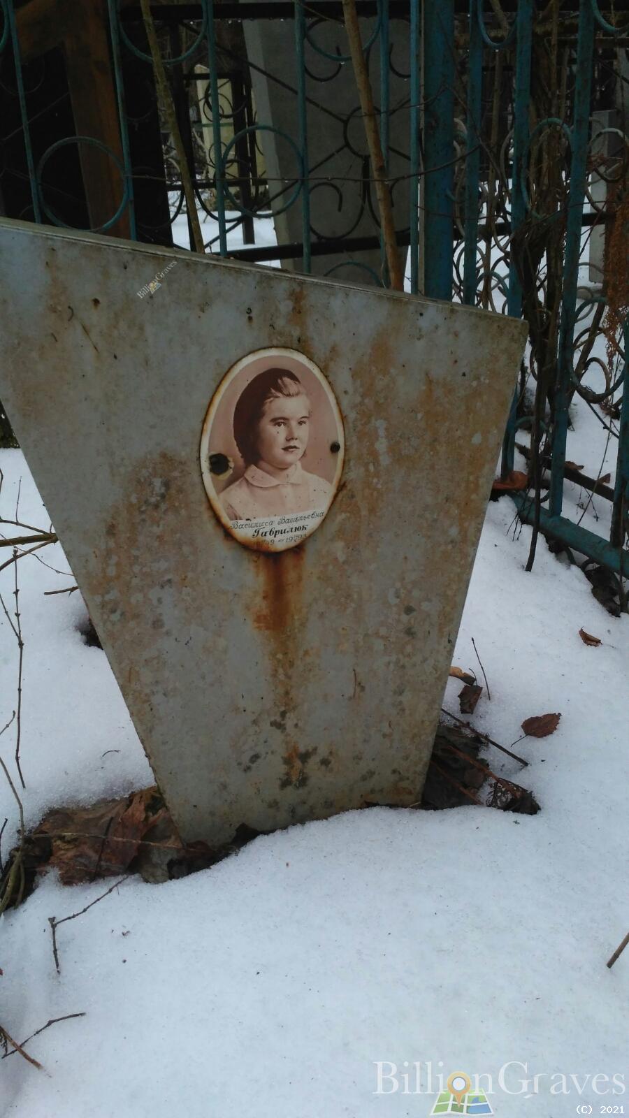 Гаврилюк Василиса Васильевна