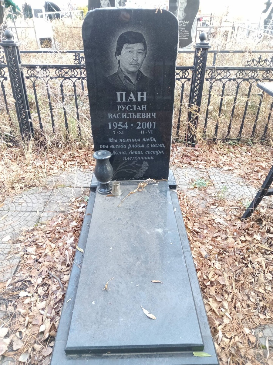 Пан Руслан Васильевич