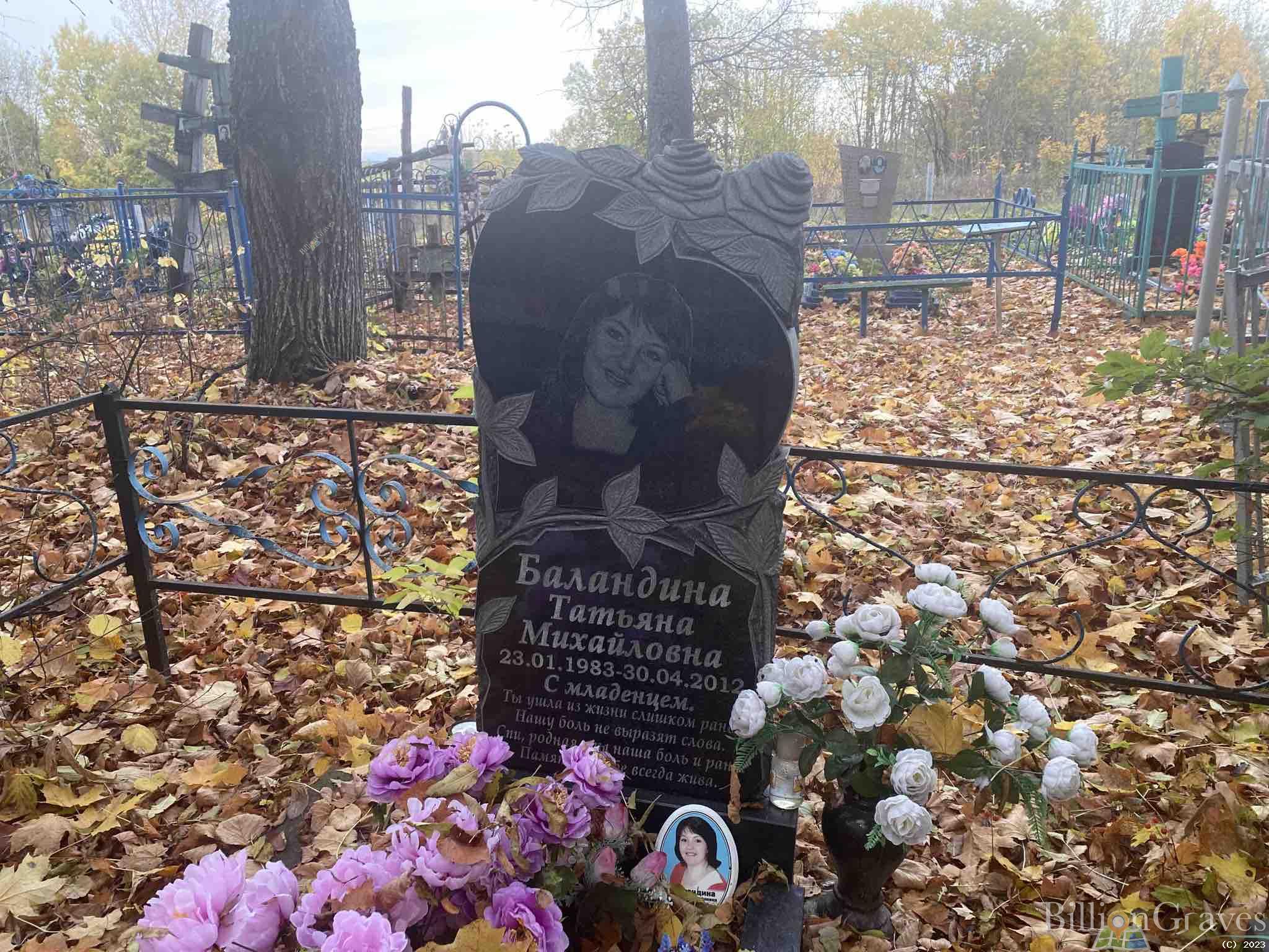 Баландина Татьяна Михайловна