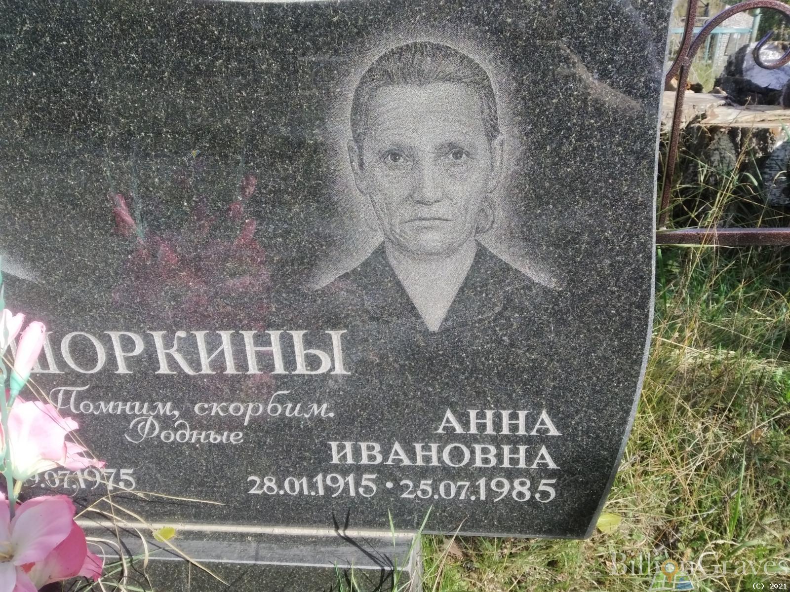 Шоркина Анна Ивановна