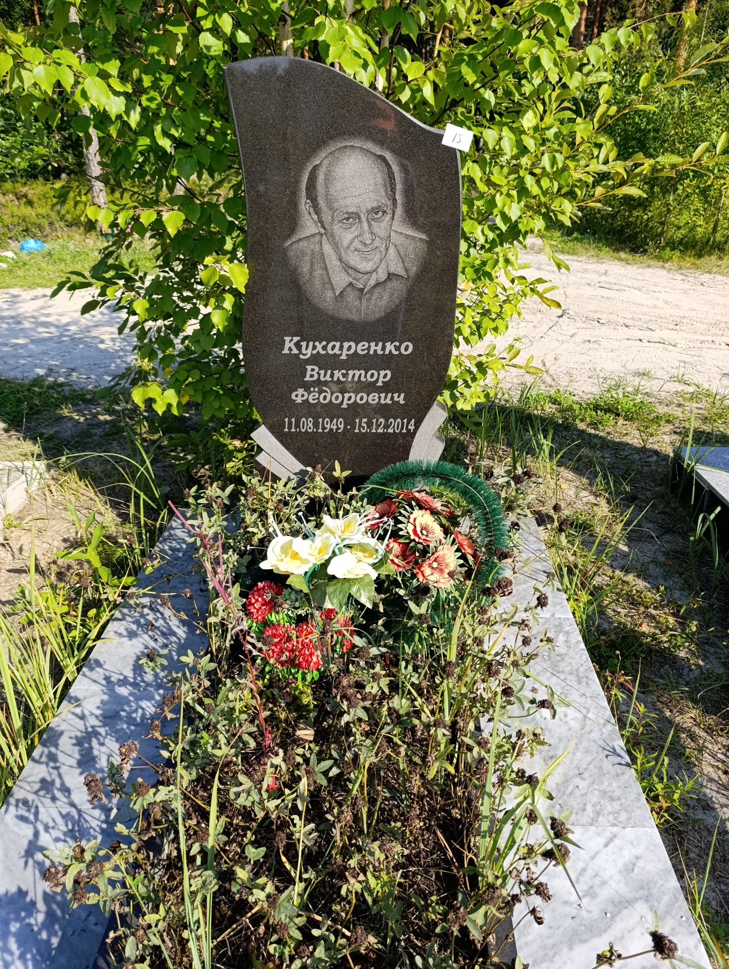 Кухаренко Виктор Федорович