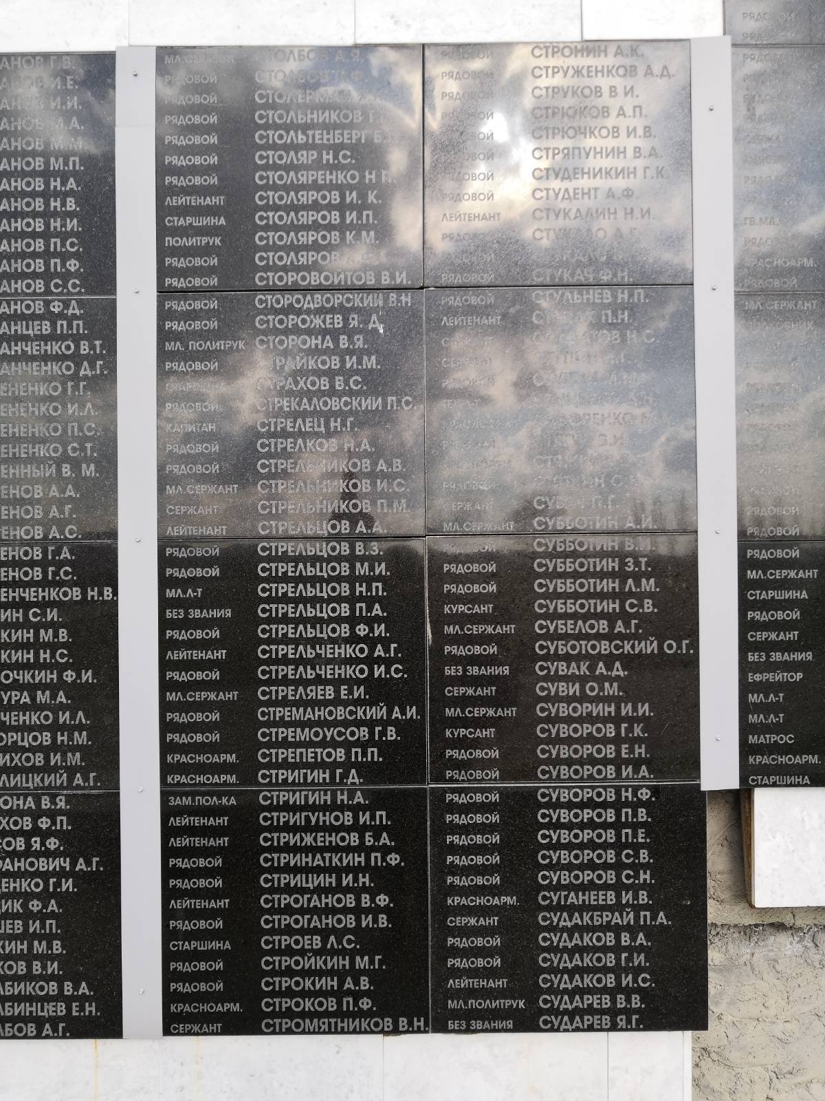 Стремоусов Георгий Васильевич