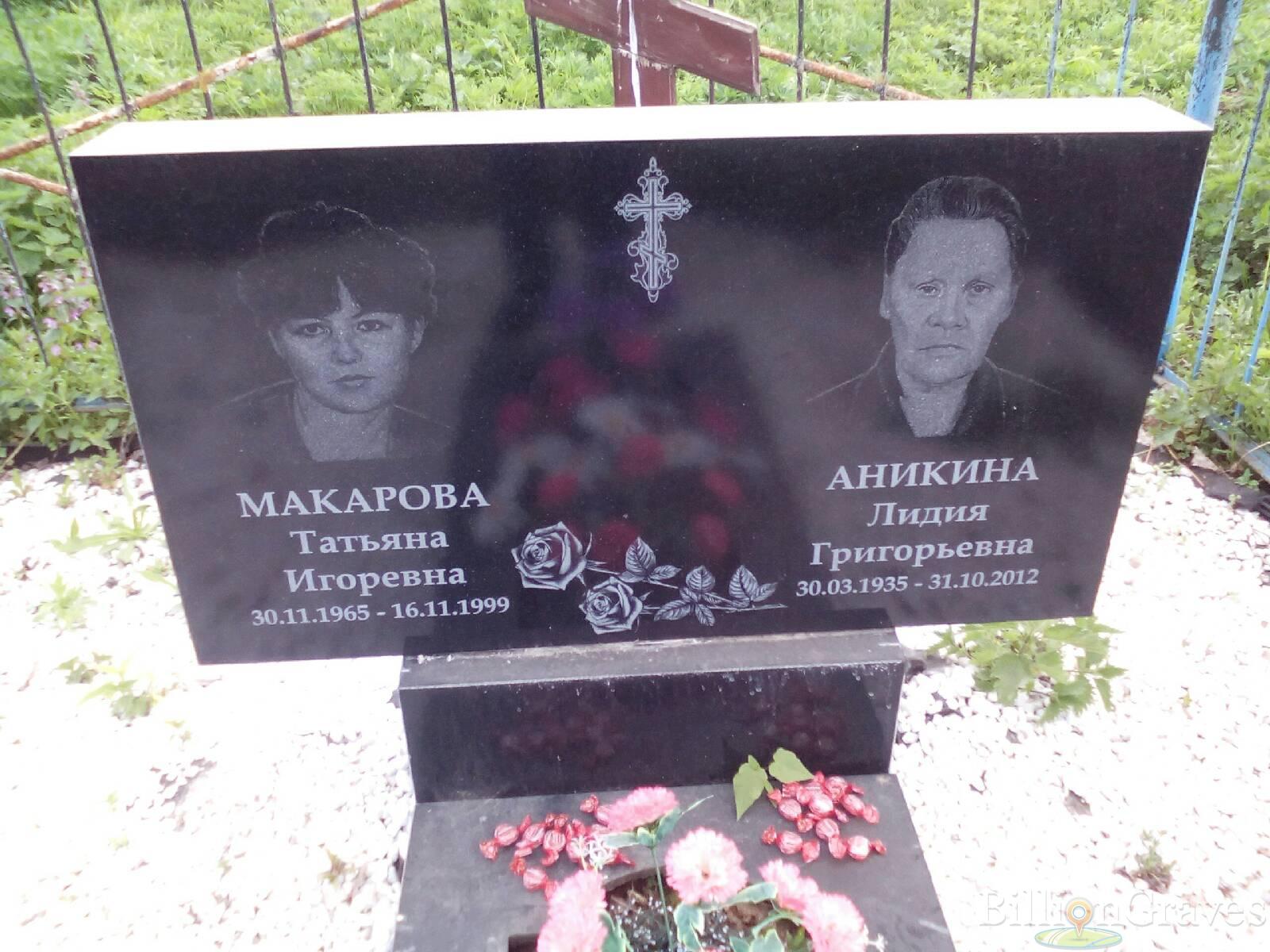 аникина лидия григорьевна