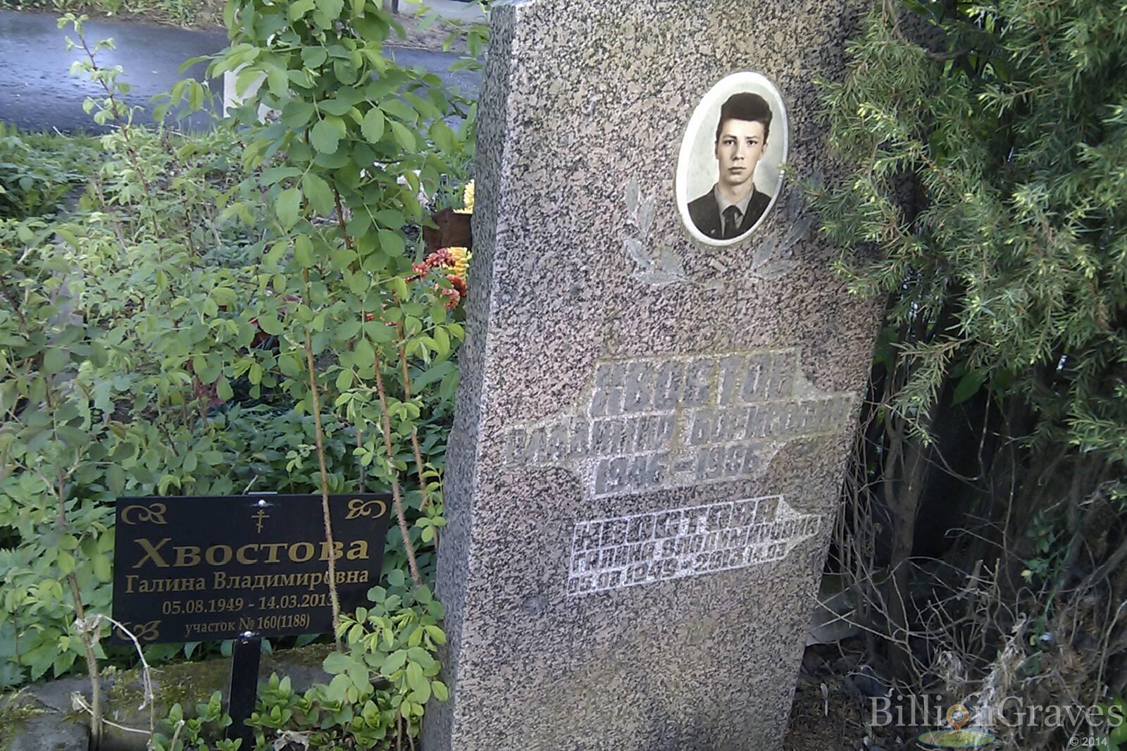 Хвостова Галина Владимировна
