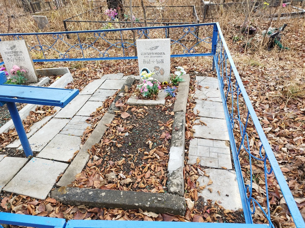 Цупрунова Анна Даниловна