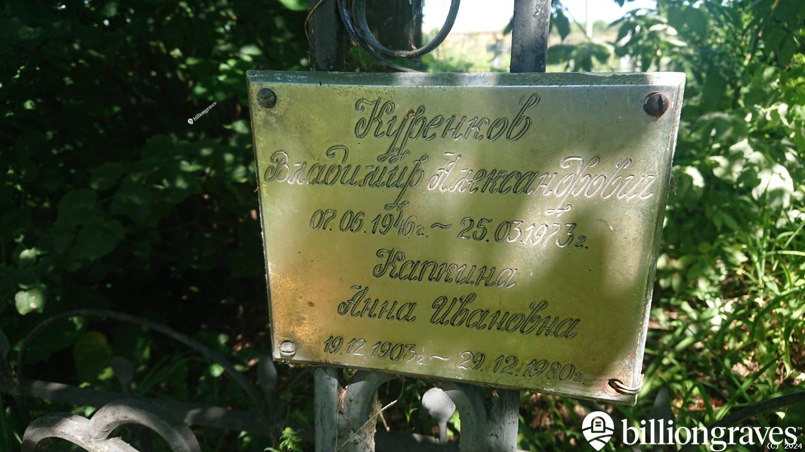 Капкина Анна Ивановна