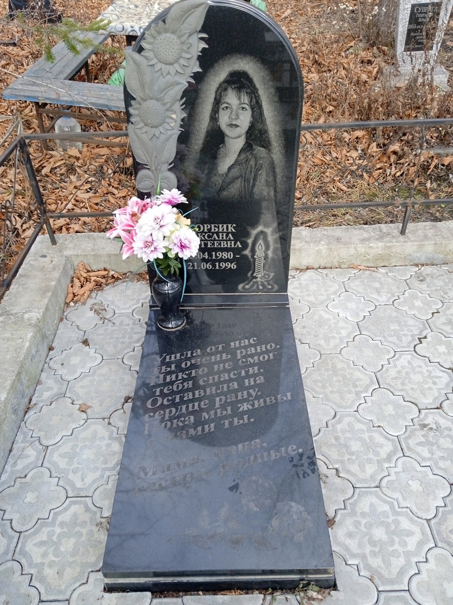 Горбик Оксана Сергеевна