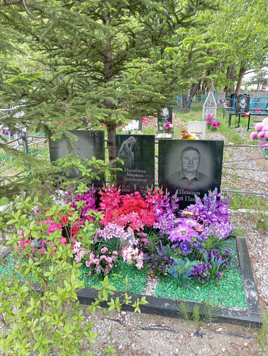 Нахабина Марина Денисовна