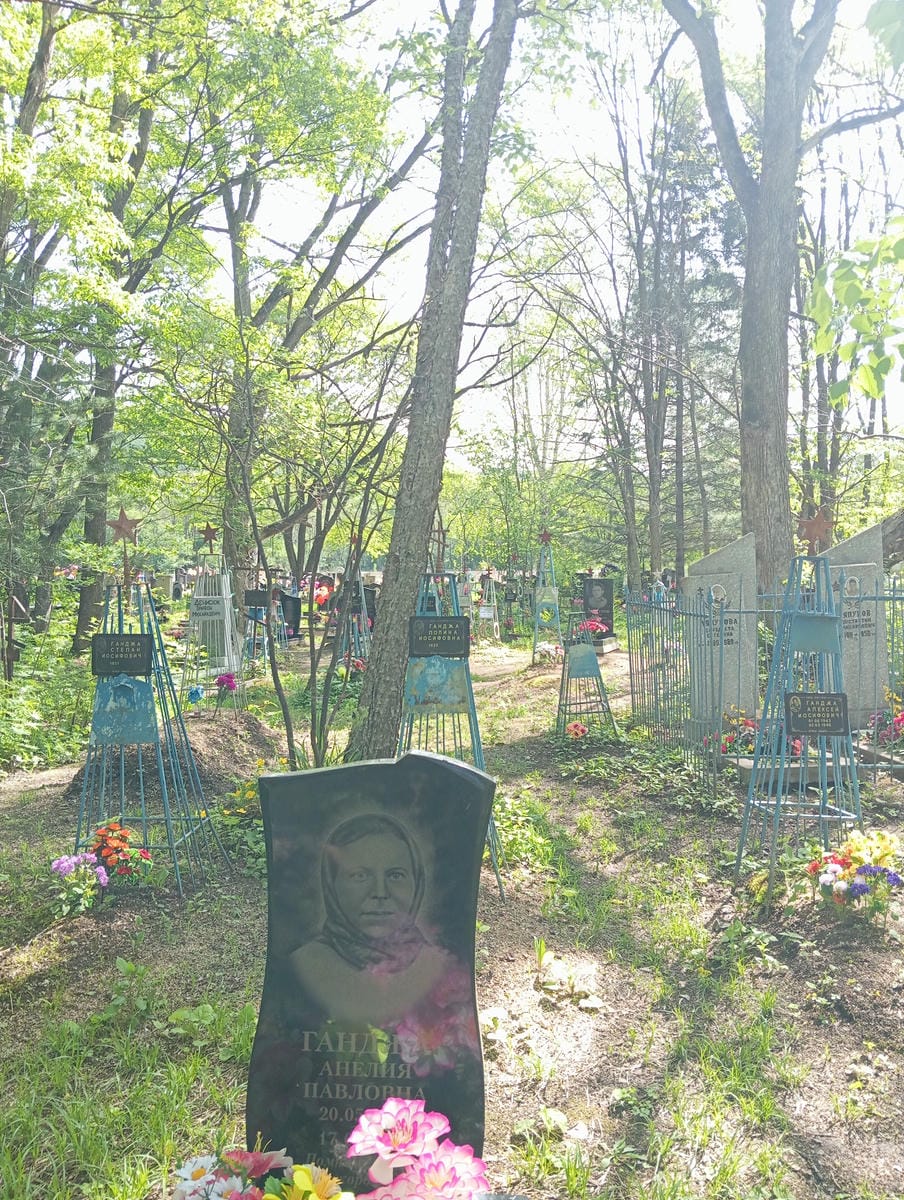 Ганджа Анелия Павловна
