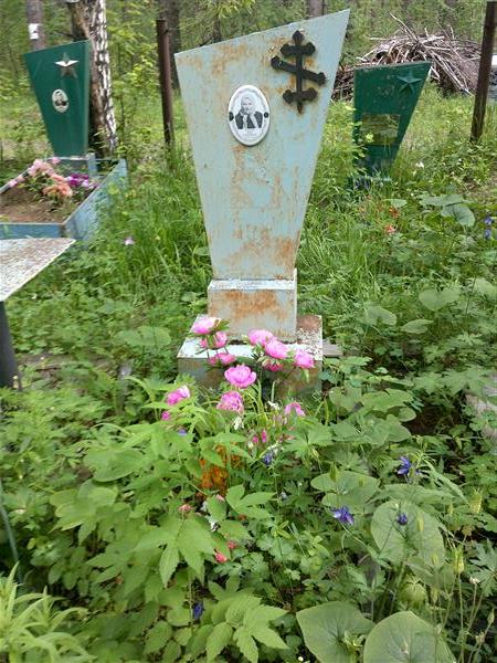 Гуляева Анна Степановна