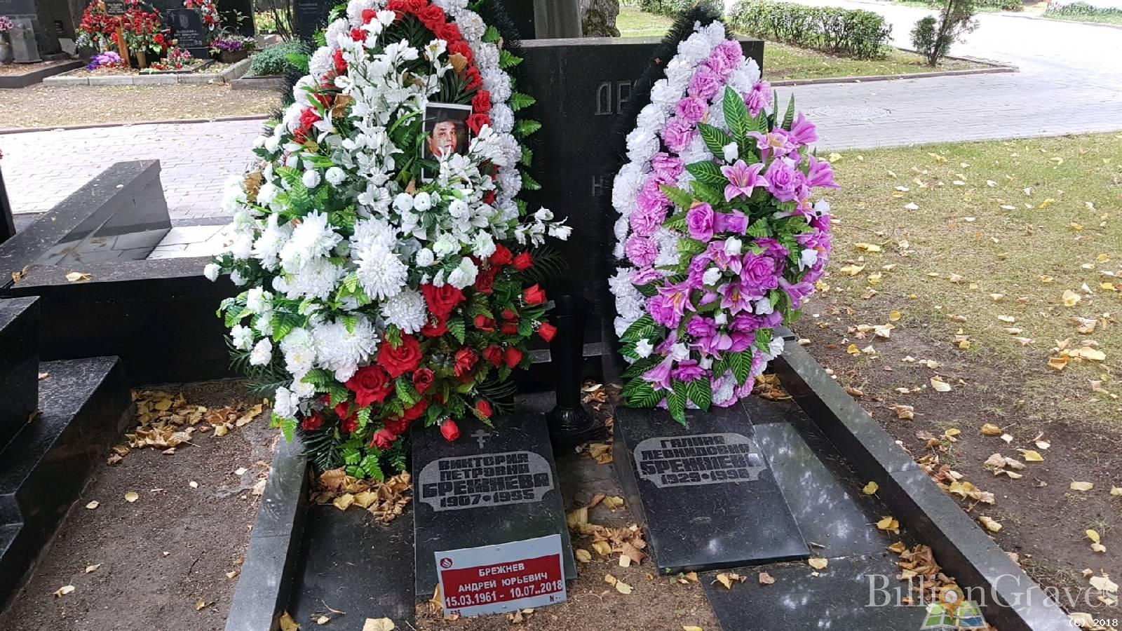 Брежнев Андрей Юрьевич