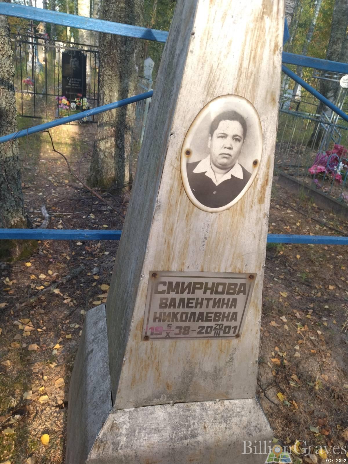 Смирнова Валентина Николаевна