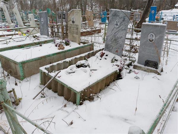Феденева Анна Петровна