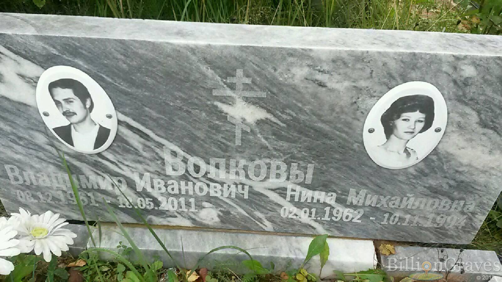 Волкова Нина Михайловна