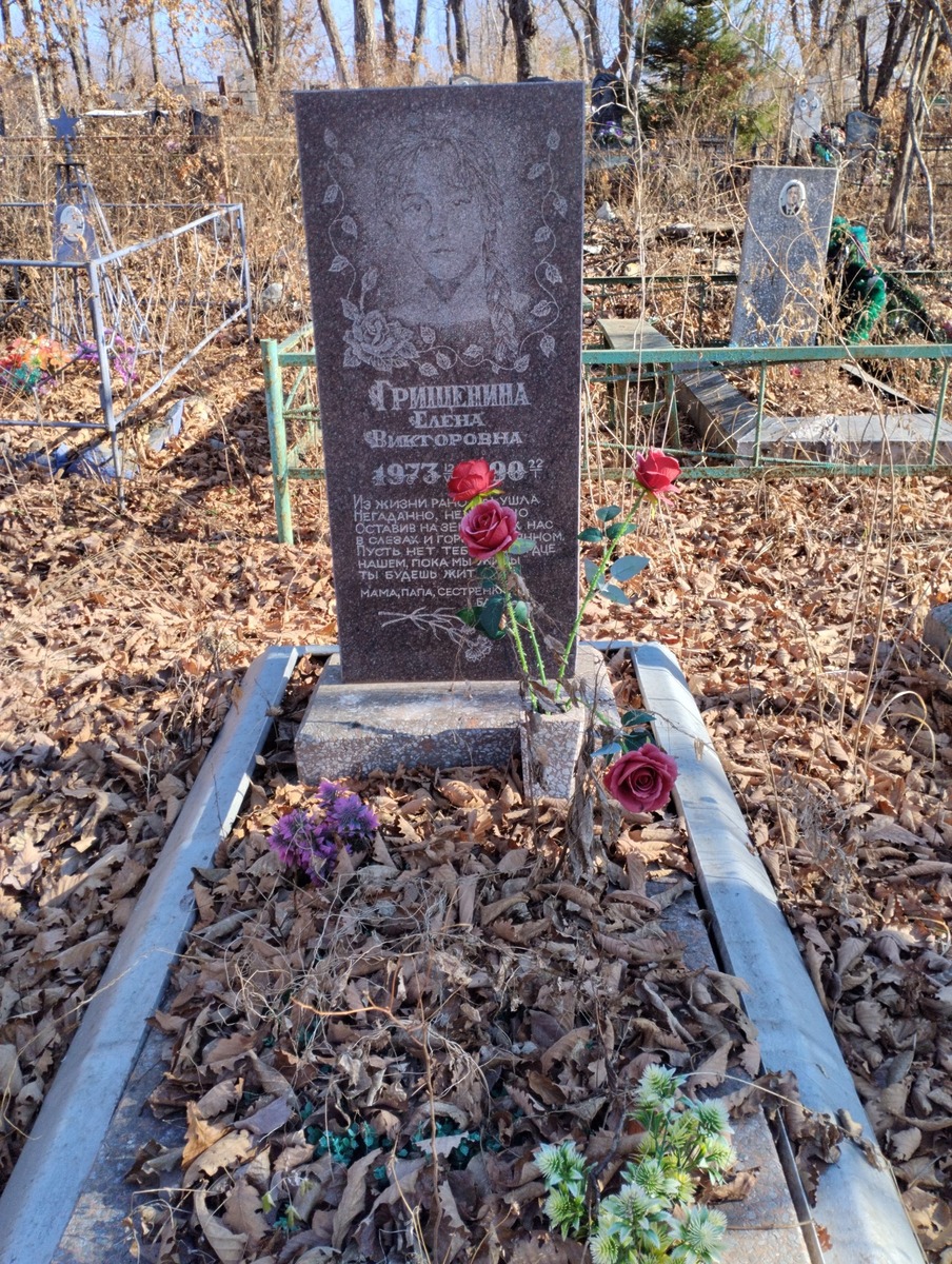 Грищенина Елена Викторовна