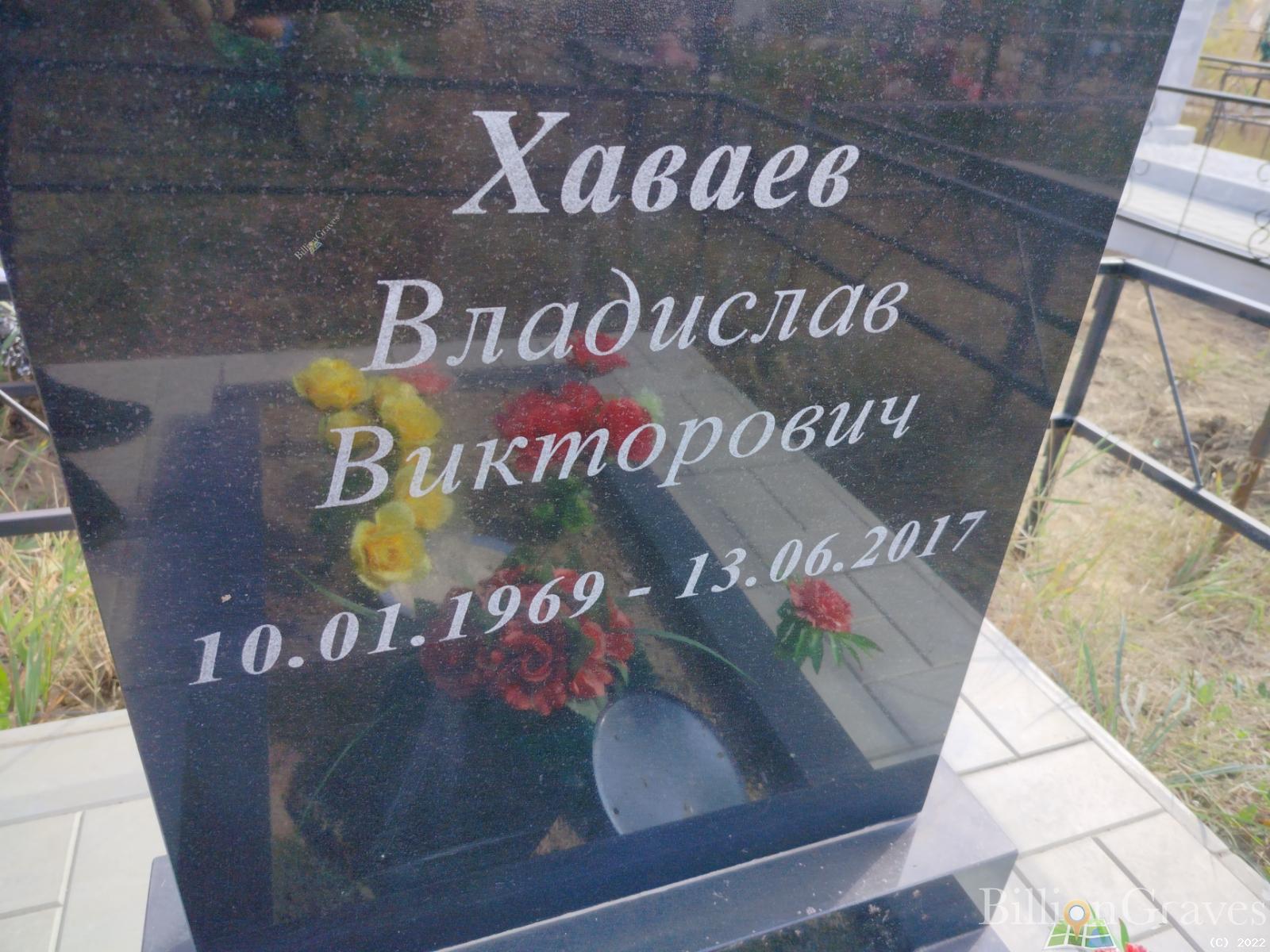 Хаваев Владислав Викторович