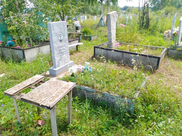 Иванов Степан Васильевич