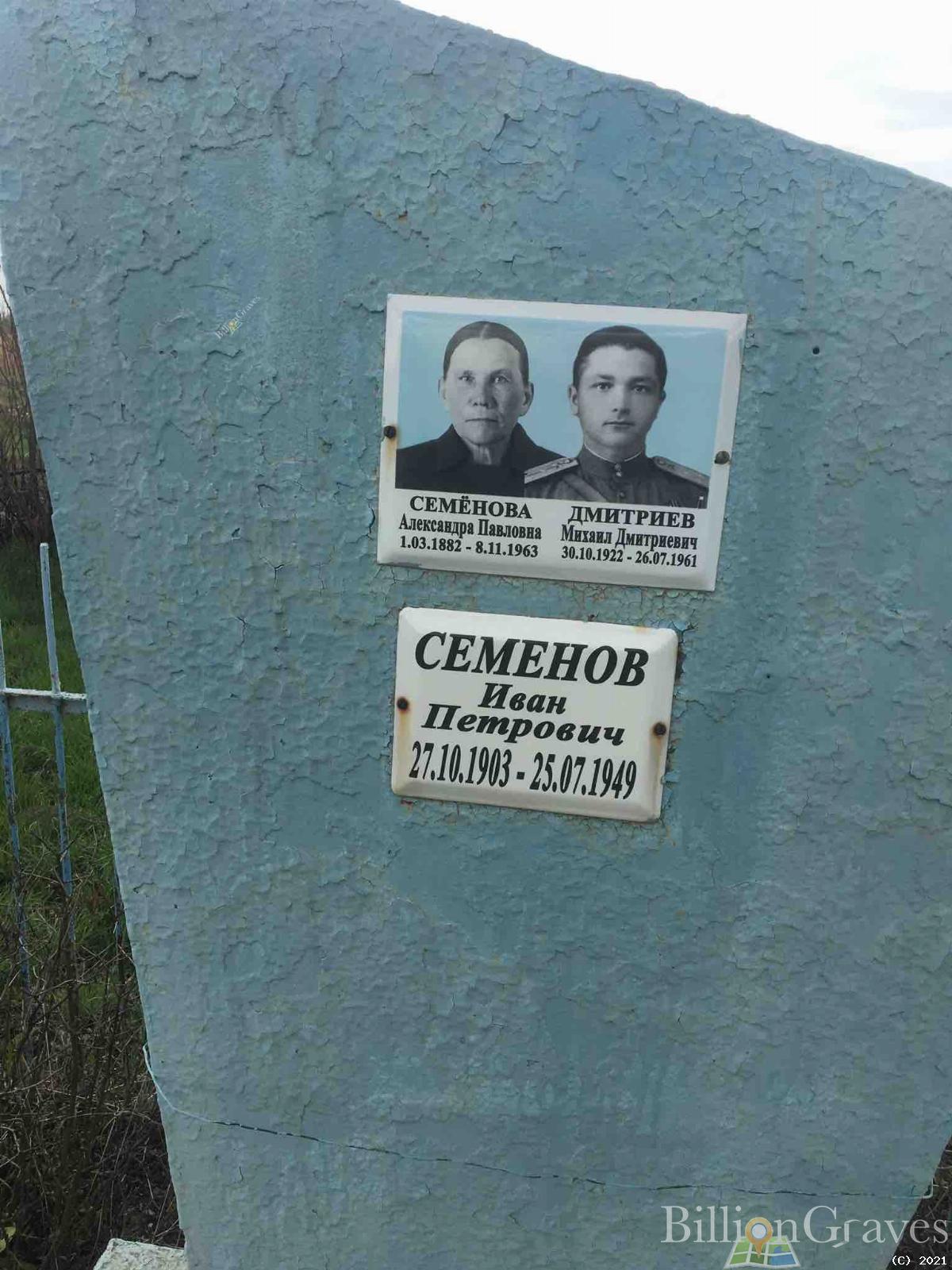 Семенов Иван Петрович