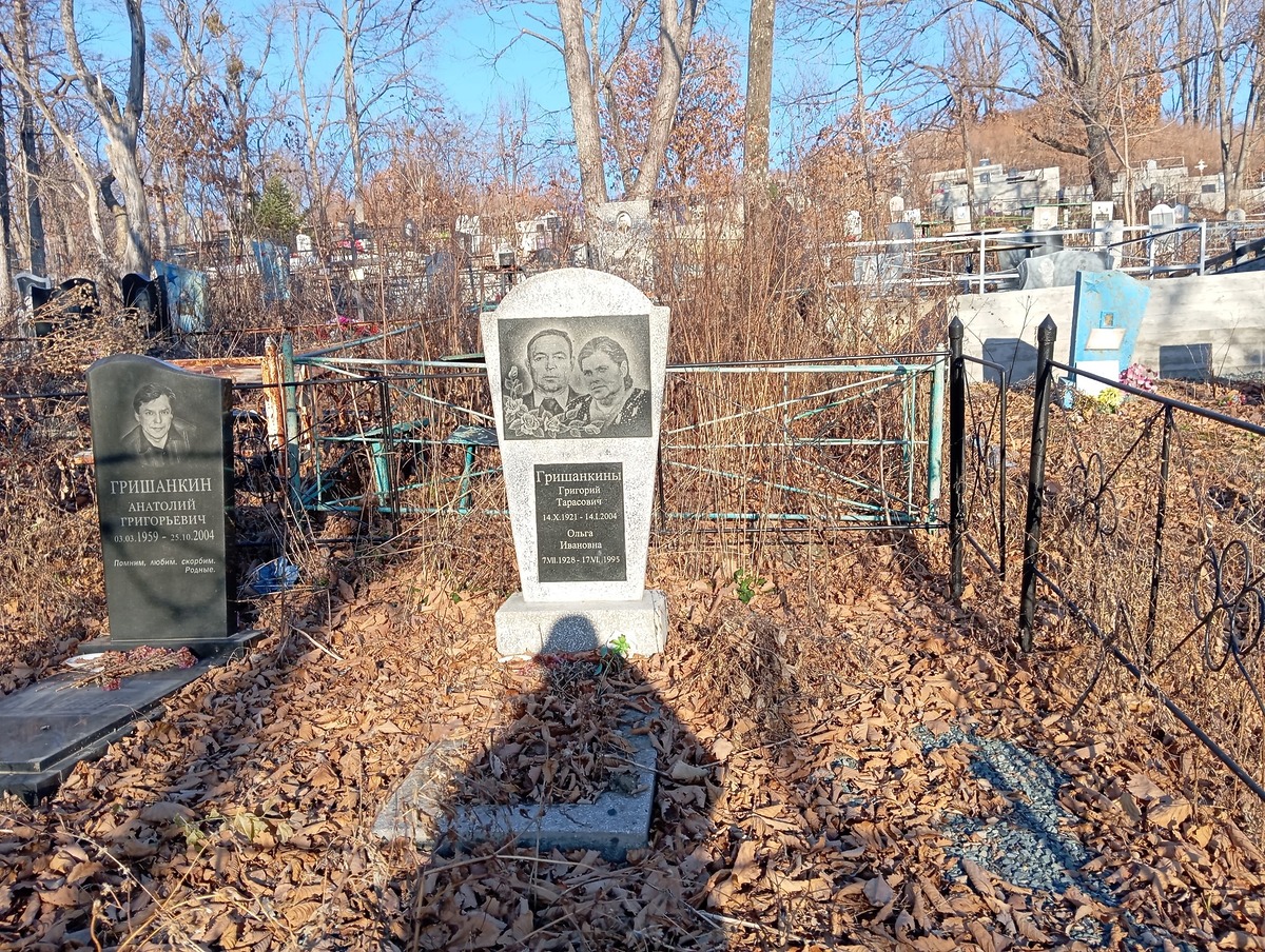 Гришанкин Григорий Тарасович