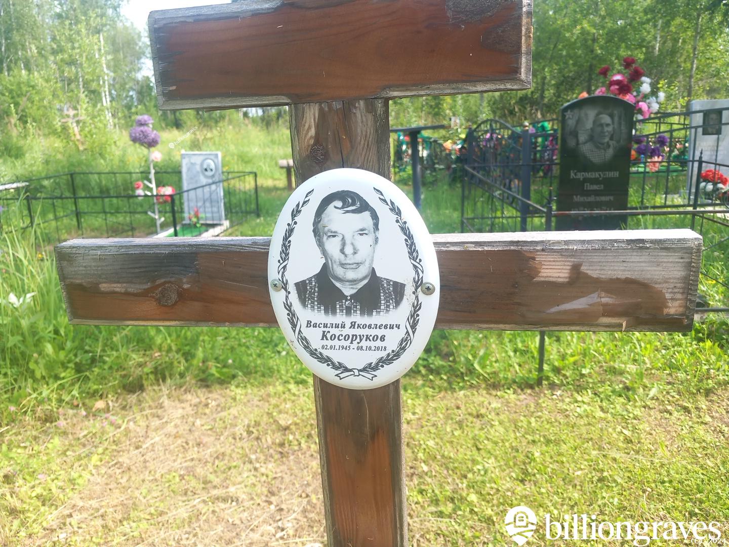 Косоруков Василий Яковлевич