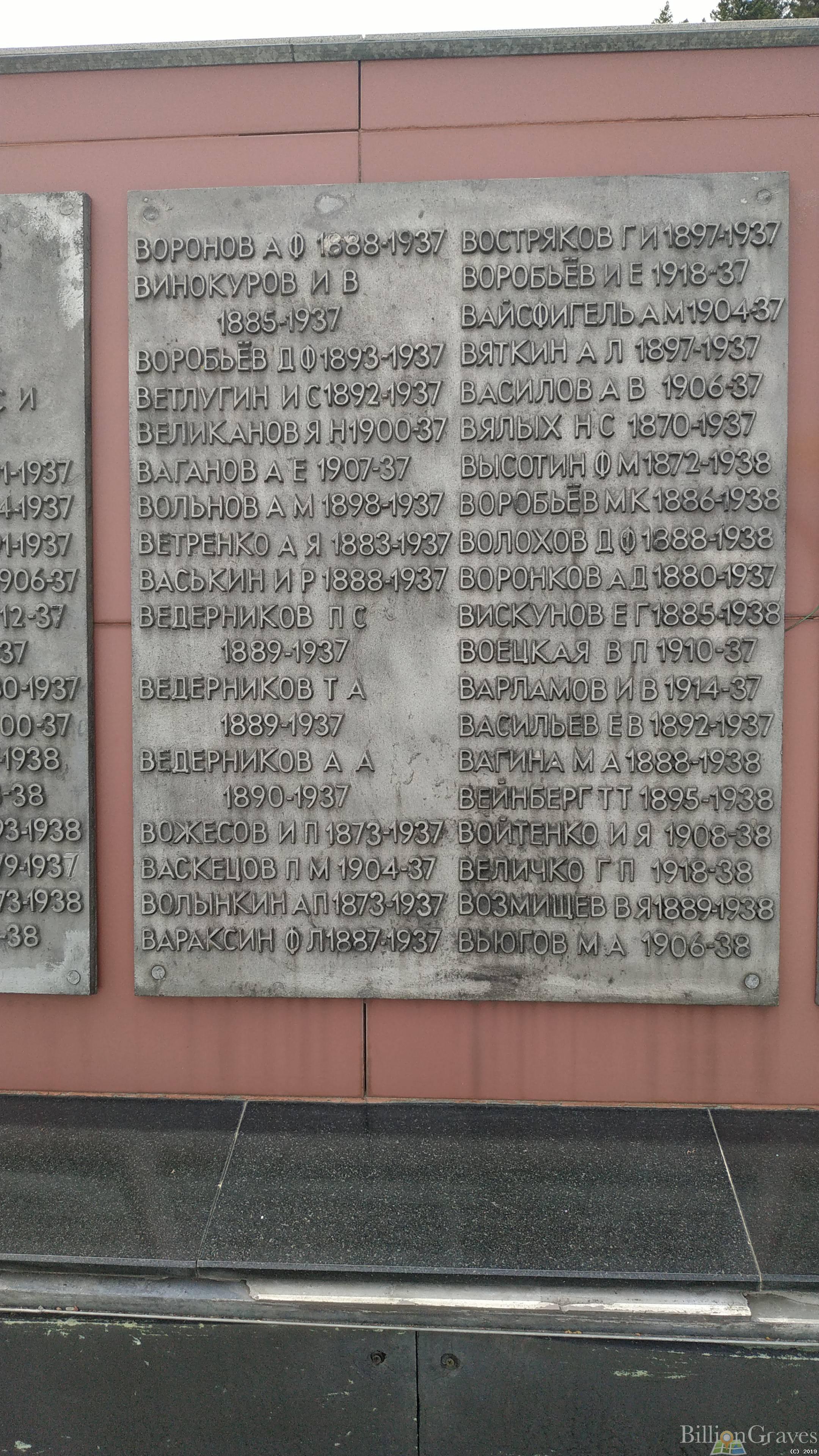 Возмищев Василий Яковлевич