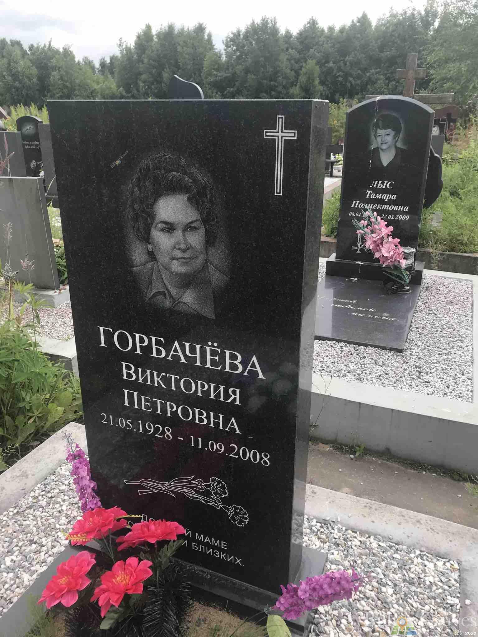 Горбачева Виктория Петровна