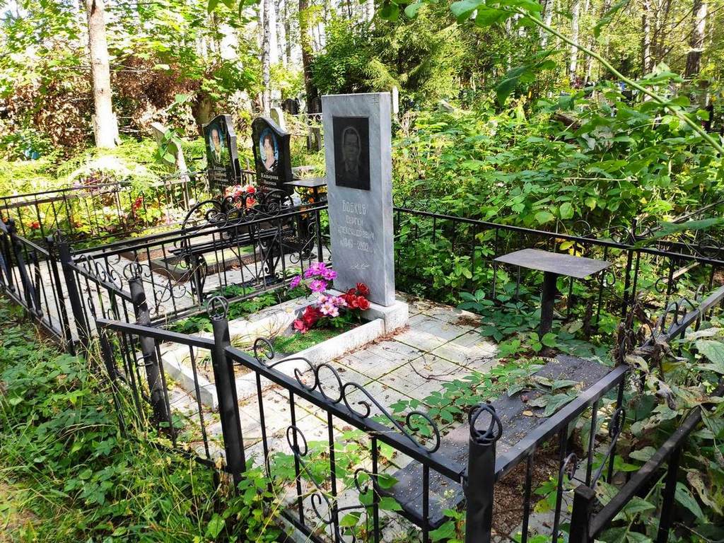 Бобков Сергей Александрович