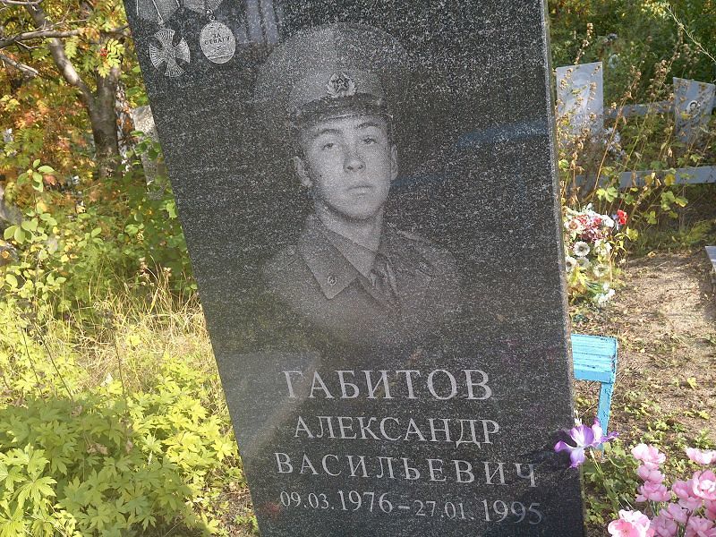 Габитов