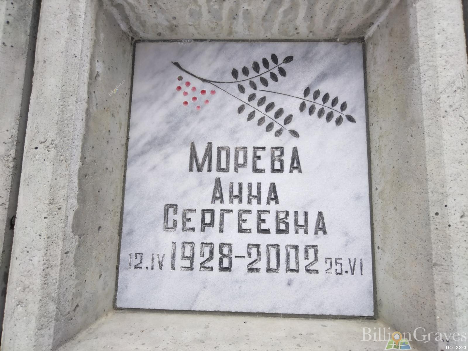 Морева Анна Сергеевна