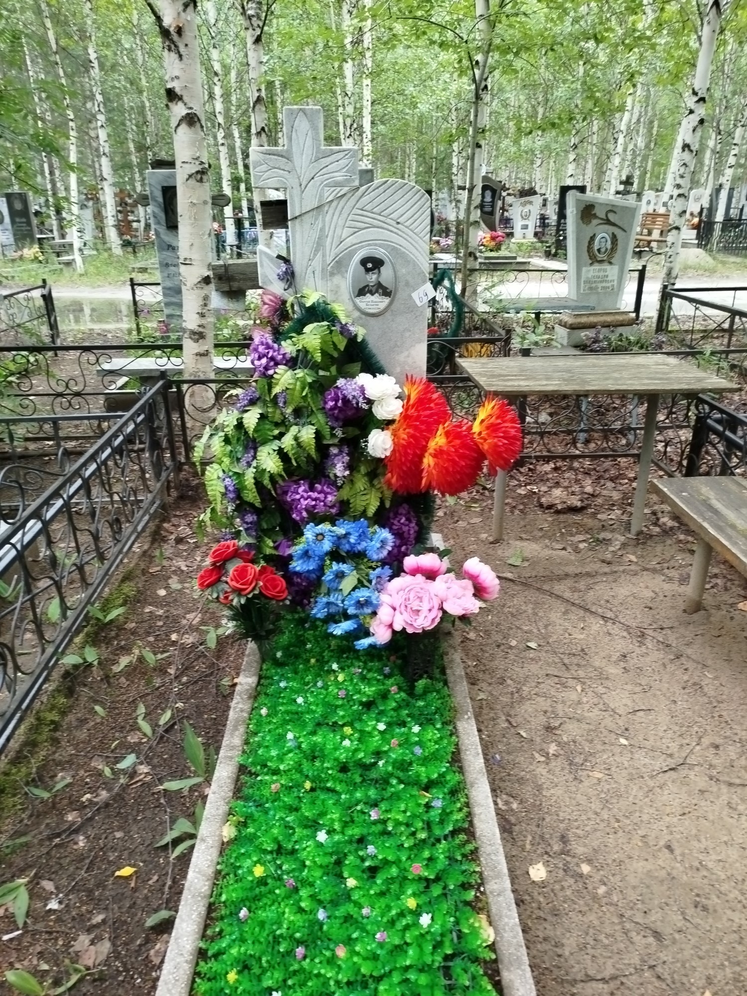 Булыгин Сергей Павлович