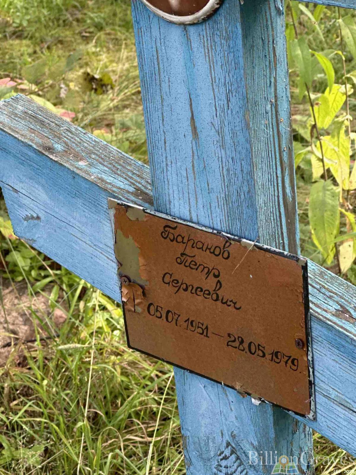 Баранов Петр Сергеевич