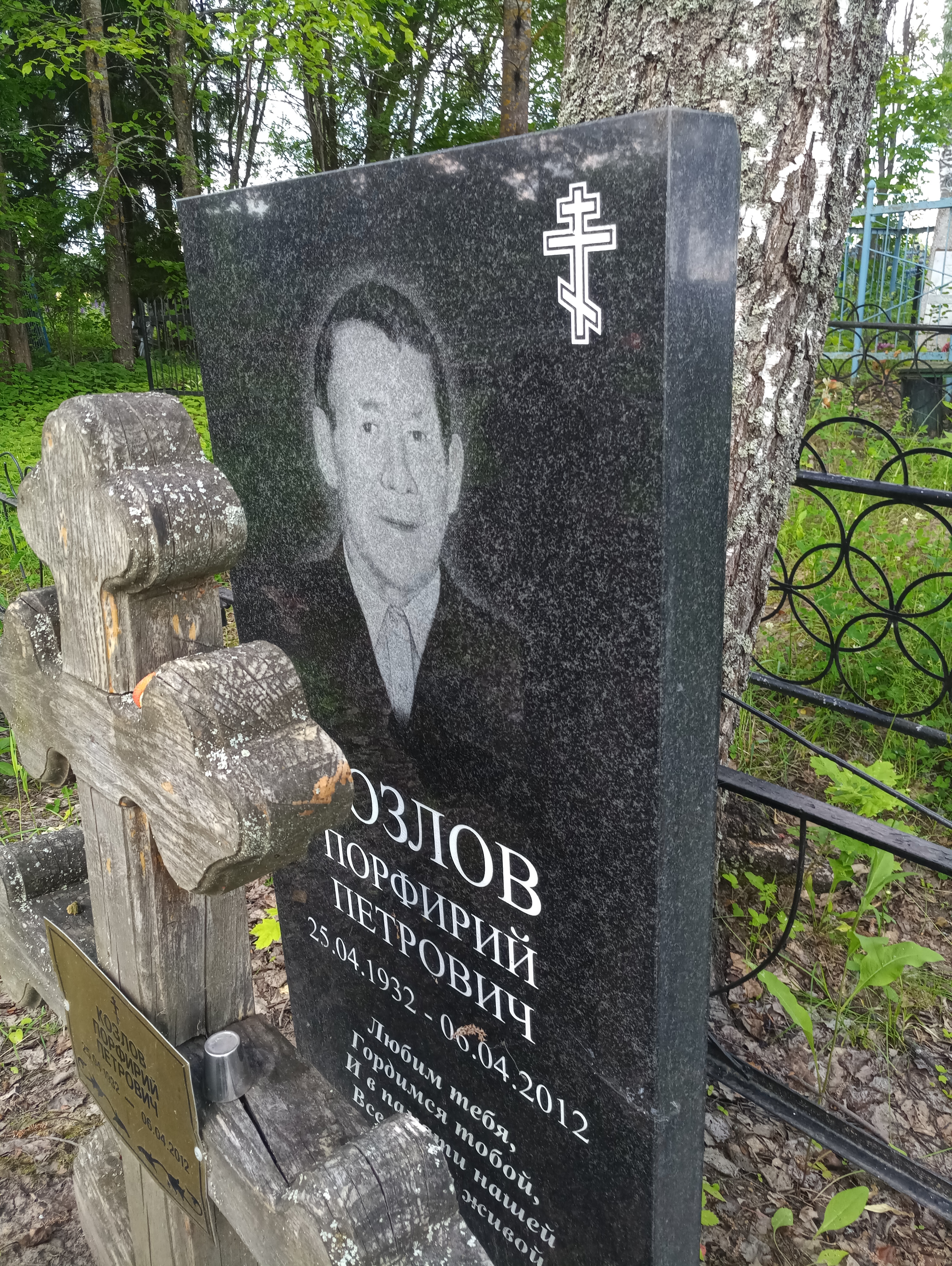 Козлов Порфирий Петрович