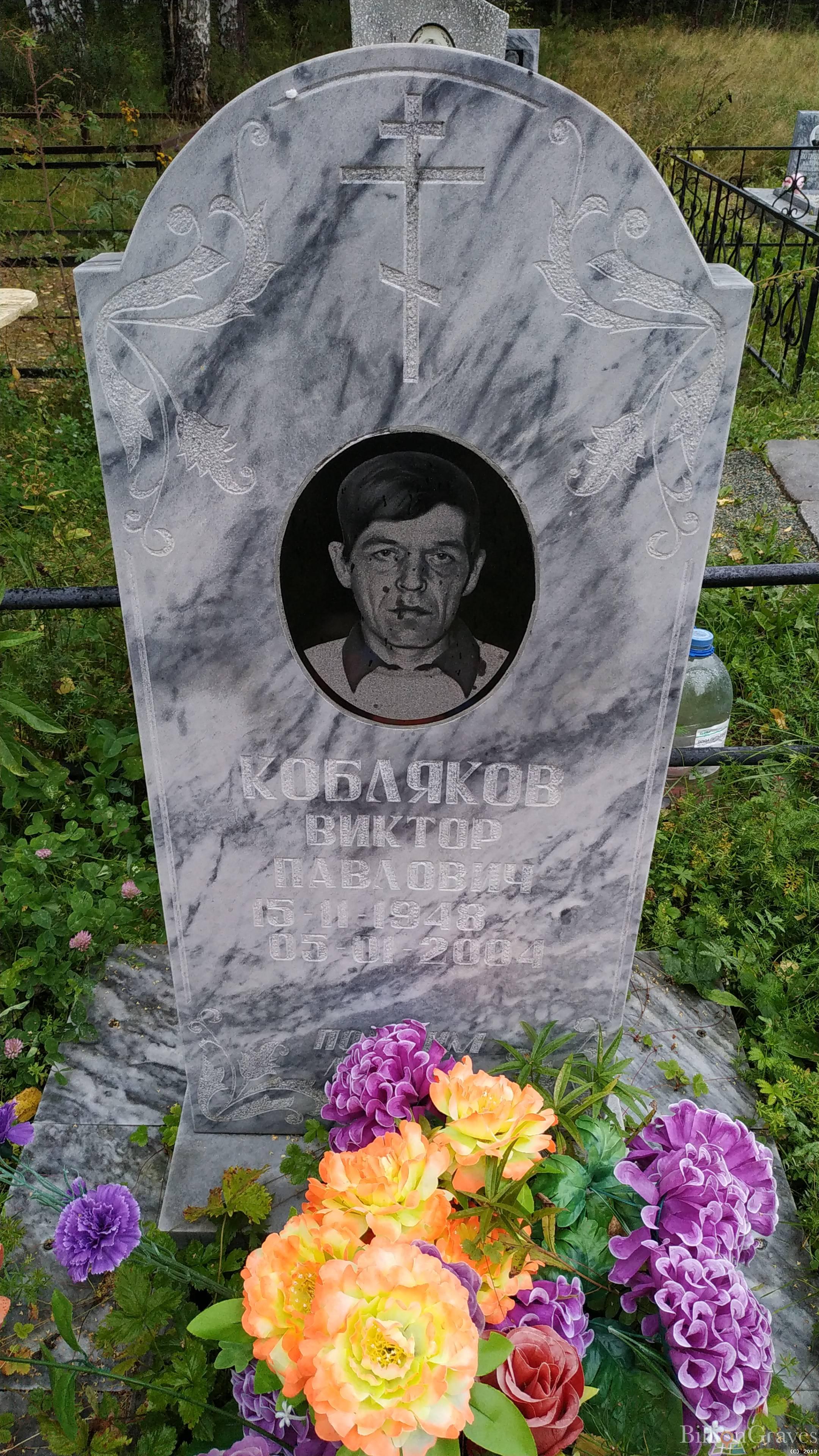 Кобляков Виктор Павлович