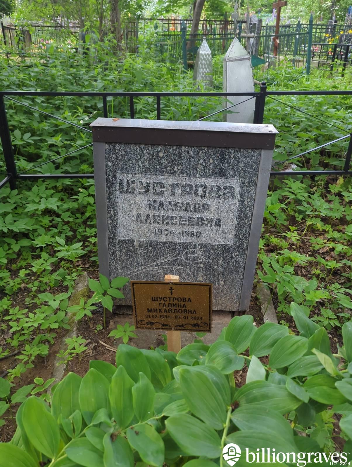 Шустрова Галина Михайловна