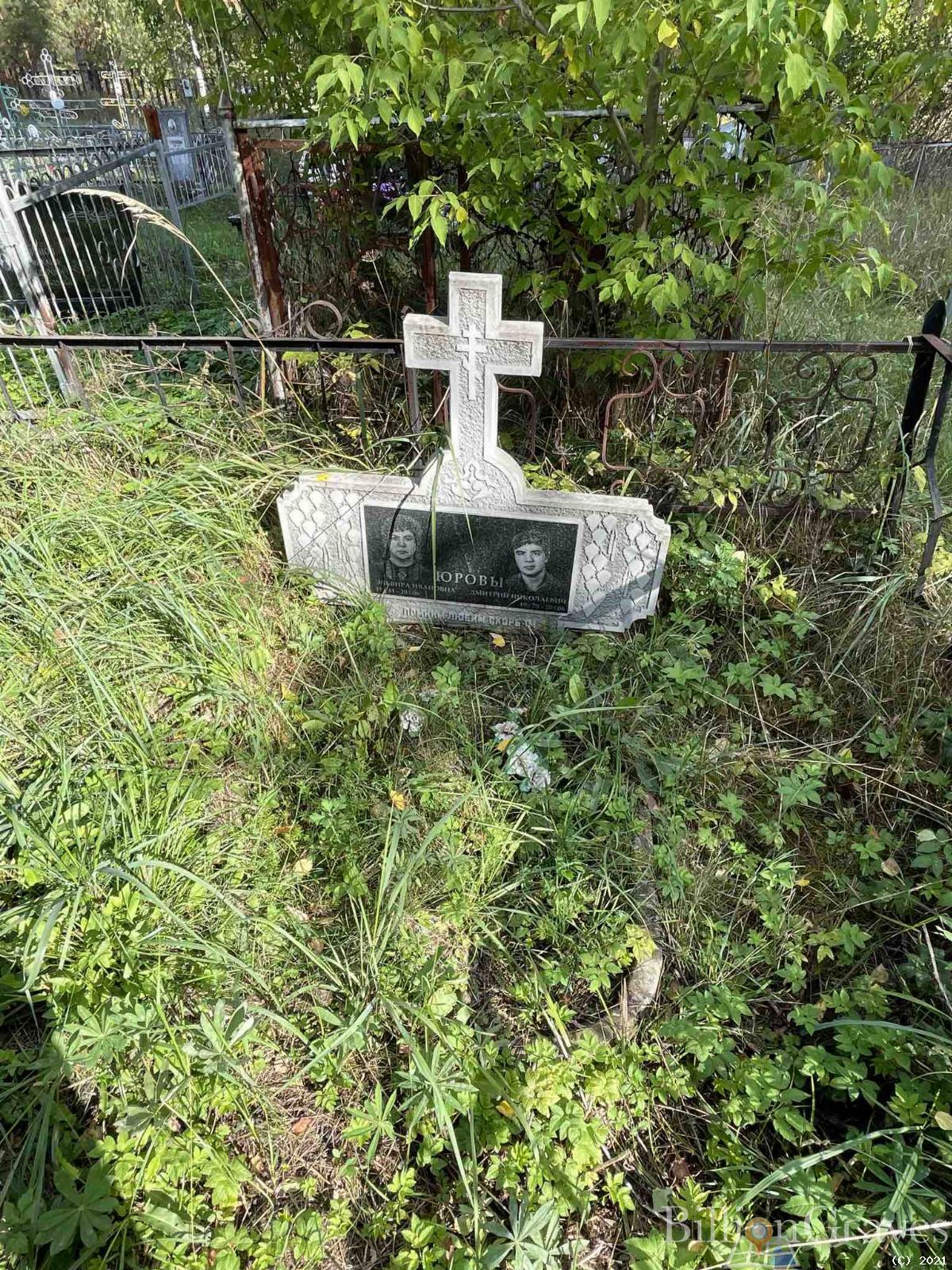 Юров Дмитрий Николаевич