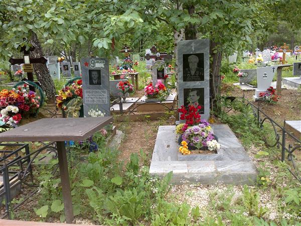 Куляшов Сергей Николаевич