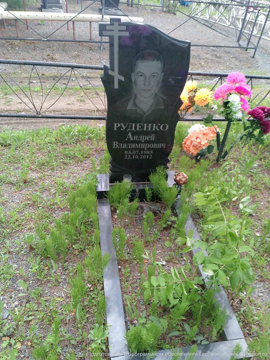 Руденко Андрей Владимирович