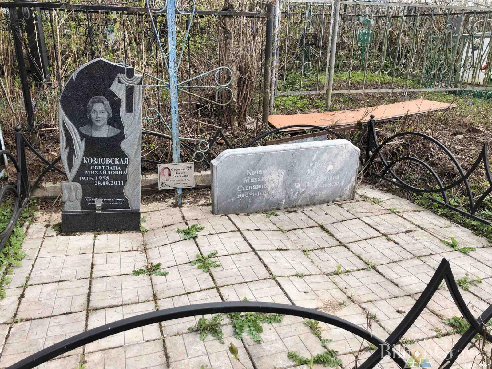 Козловская Светлана Михайловна