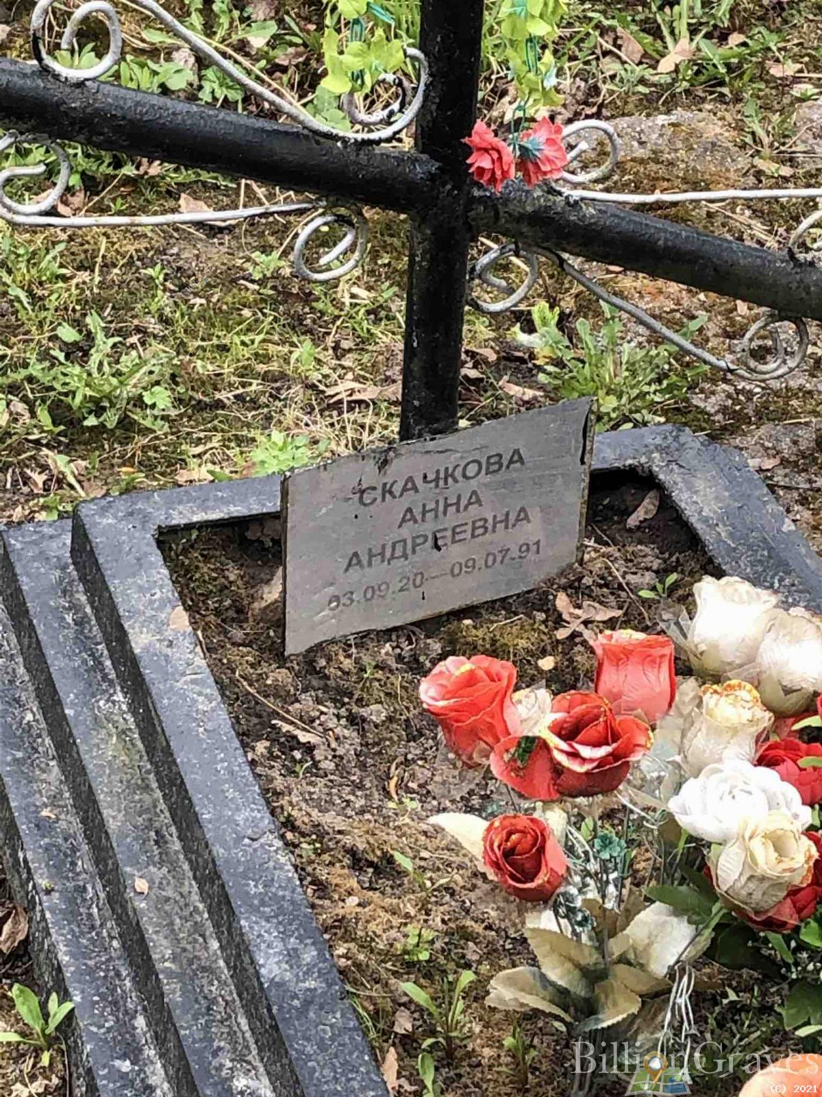 Скачкова Анна Андреевна