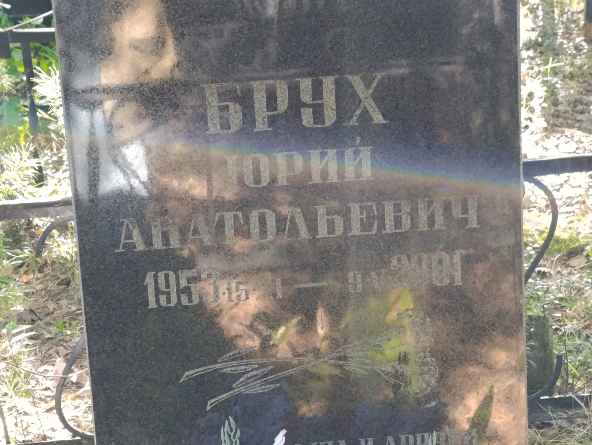 Брух Юрий Анатольевич