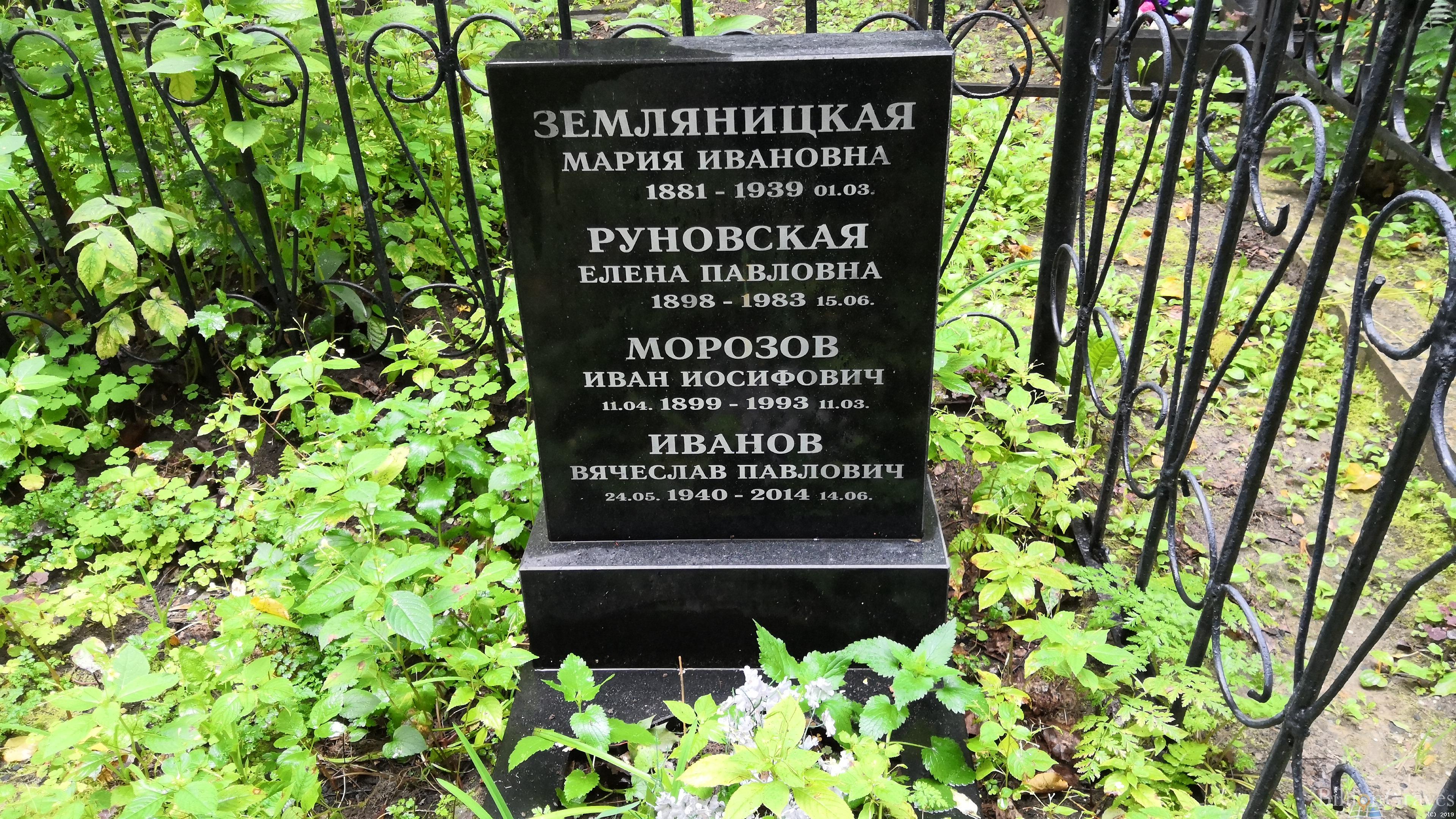 Земляницкая Мария Ивановна