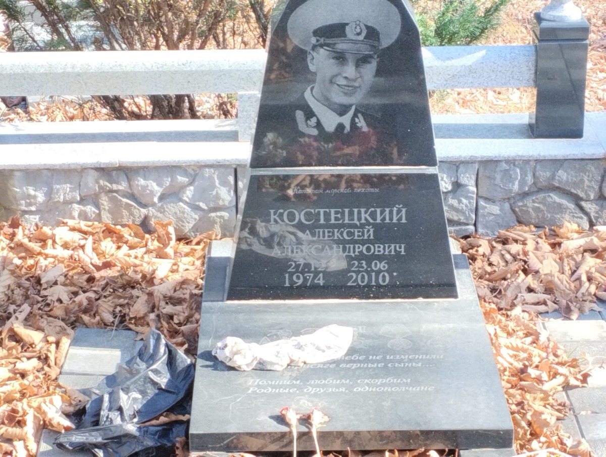Костецкий Алексей Александрович