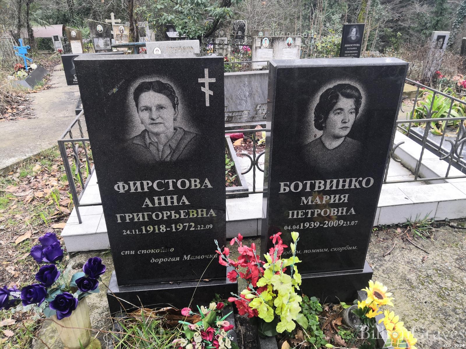 Ботвинко Мария Петровна