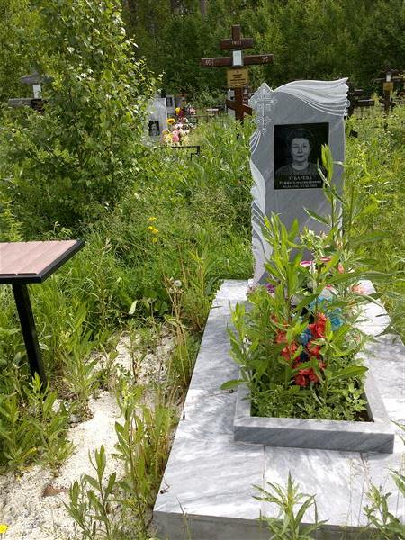 Зубарева Руффа Александровна