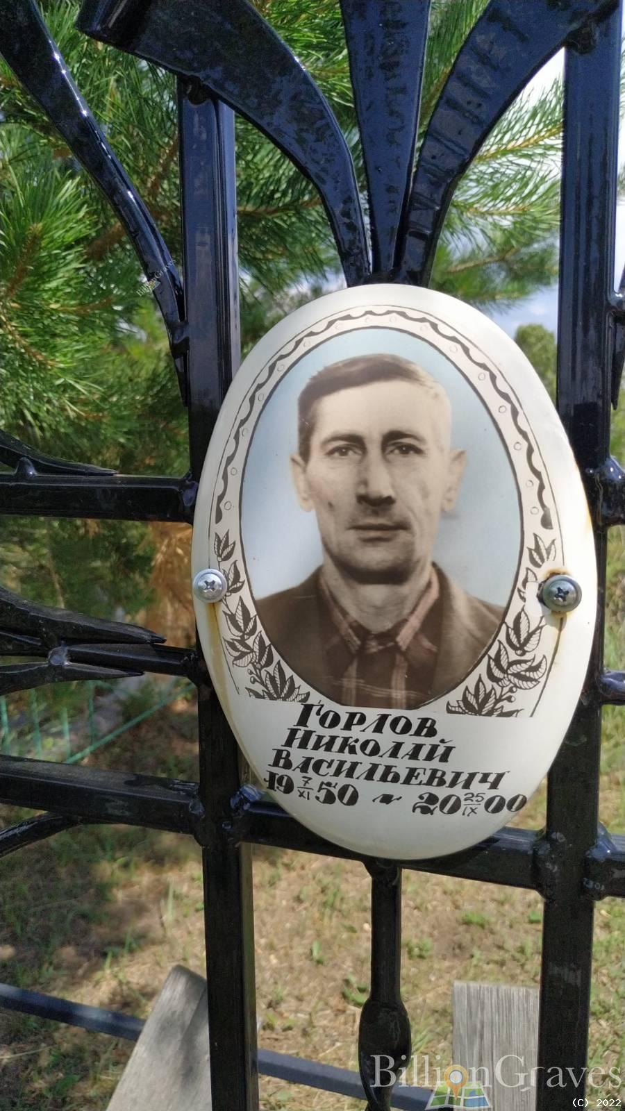 Горлов Николай Васильевич