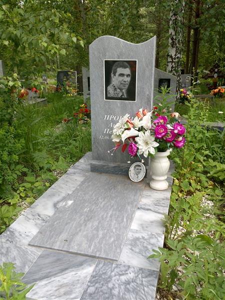 Пронин Андрей Петрович
