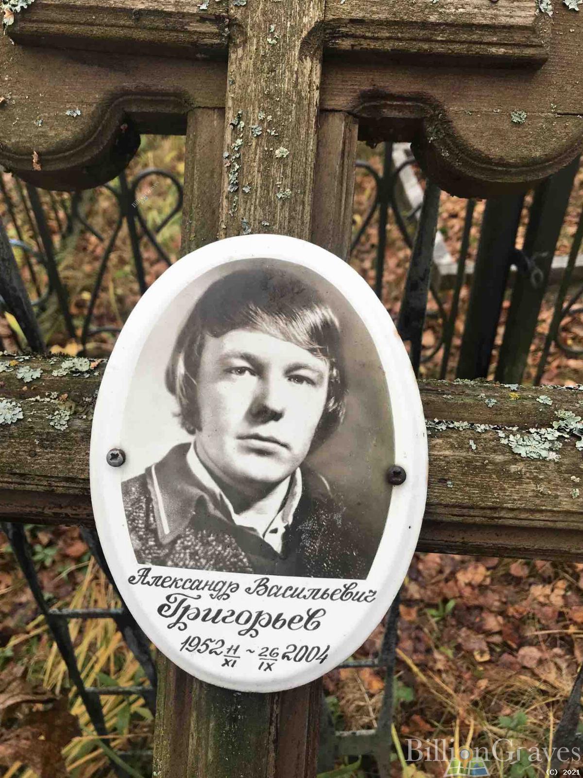 Григорьев Александр Васильевич
