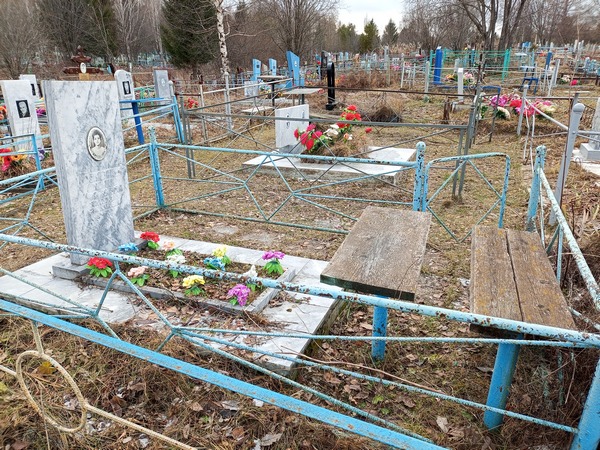 Глуховская Оксана Ивановна