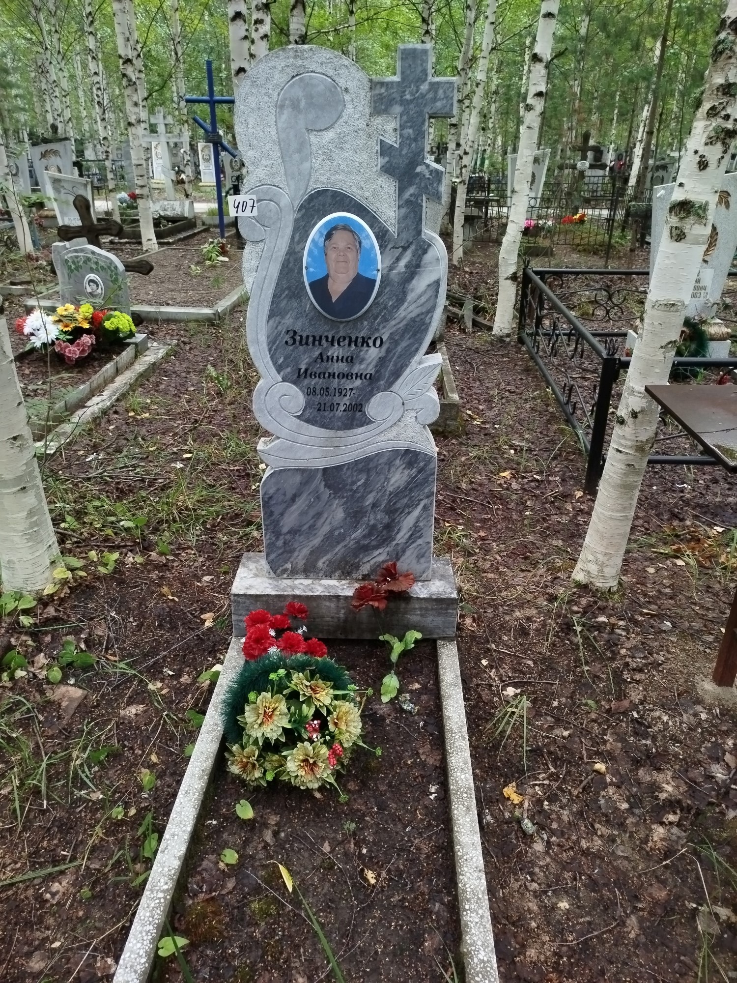 Зинченко Анна Ивановна